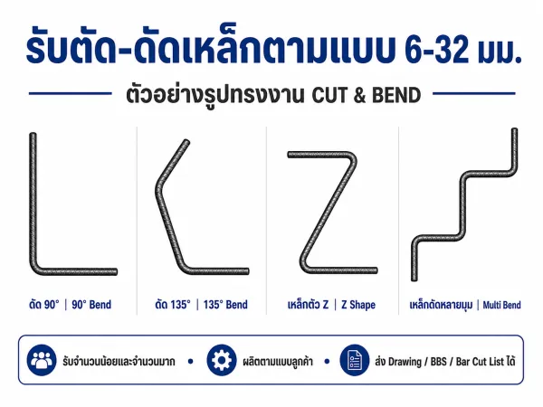 รับตัด–ดัดเหล็กตามแบบ 6–32 มม. รูปที่ 2